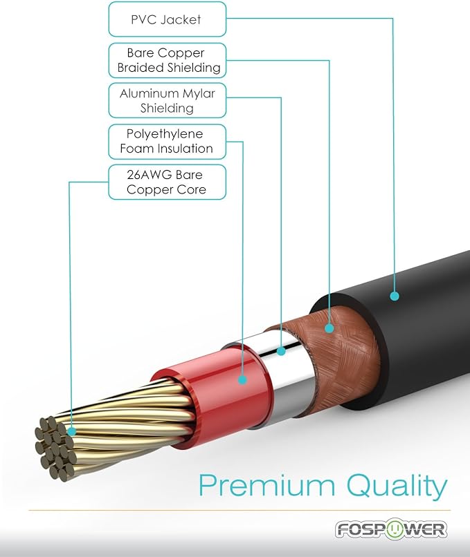 FosPower Digital Audio Coaxial Cable [24K Gold Plated Connectors] Premium S/PDIF RCA Male to RCA Male for Home Theater, HDTV, Subwoofer, Hi-Fi Systems - 6ft/2Pack
