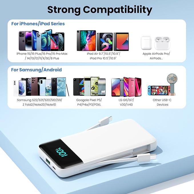 Portable Charger for iPhone with Built in Cables and Wall Plug,Upgraded 13800mAh Fast Charging USB C Power Bank,4 Outputs Travel Essential Battery Pack Compatible with iPhone 15/14/13,Samsung-White