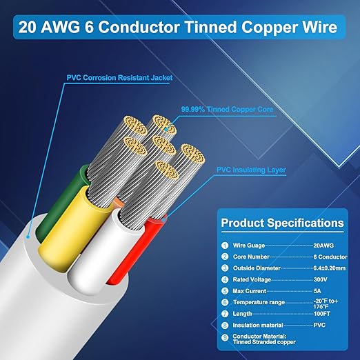 20 Gauge 6 Conductor Electrical Wire, 100FT Low Voltage 20/6 Tinned Copper Stranded 6 Wire Cable, 20 AWG White Flexible Extension Power Cord for Sprinkler, Thermostat, Speaker, Irrigation, Automotive
