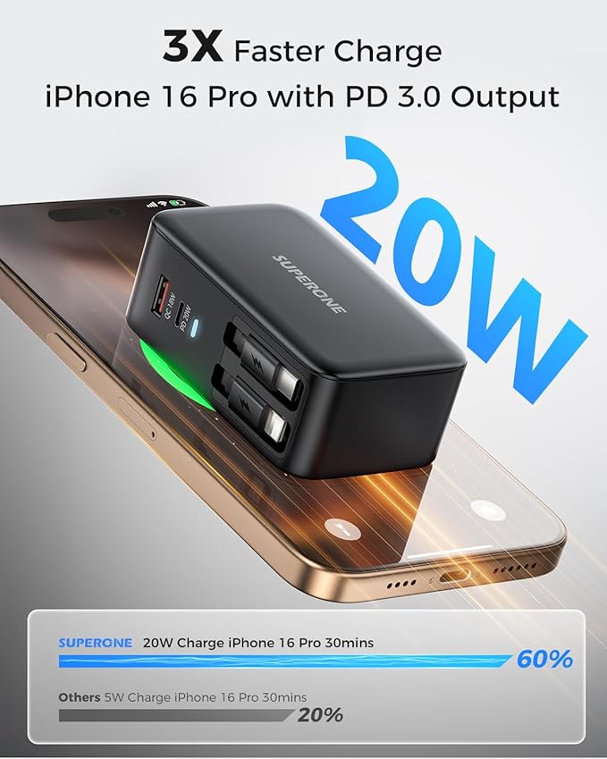 SUPERONE Retractable iPhone charger, 4-Port USB C Charger Block, iPhone Chargers Fast Charging with USB C & Apple Cable, Wall Chargers for iPhones 16/15/14/13/12/11 Series, Pad, Samsung, Pixel - Black