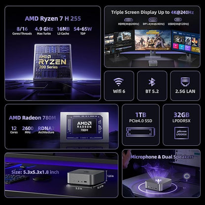 Beelink SER9 Pro+ AI Mini PC, AMD Ryzen 7 H255 (Up to 4.9GHz), 32GB LPDDR5X 7500MT/s 1TB NVMe SSD, Radeon 780M, Built-in Mic/Speaker, USB4, 4K@240Hz Triple Display, WiFi 6, 2.5G LAN, Desktop Computer