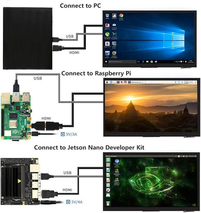 Ingcool 7 inch HDMI LCD 1024x600 Resolution Capacitive Touch Screen IPS Display Module Compatible with Raspberry Pi 4 3 2 1 B B+ A+,Jetson Nano,Support Software Resolution (up to 1920×1080)