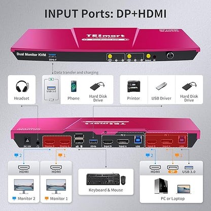 TESmart USB 3.0 DisplayPort + HDMI KVM Switch 2 Monitors 2 Computers 4K@60Hz, Dual Monitor KVM Switch 2 Port Extended Display, EDID Emulators, Headset, Hotkey Switch, Button Switch with All Cables