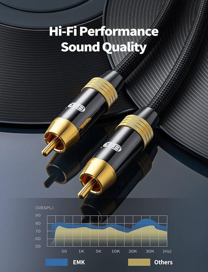 Subwoofer Cable,EMK Digital Coaxial Audio Cable [24K Gold-Plated, Durable Cotton] Premium S/PDIF RCA Male to RCA Male for Home Theater, Soundbar,Speaker,HDTV, Subwoofer, Hi-Fi Systems (Black-3.3ft/1m)