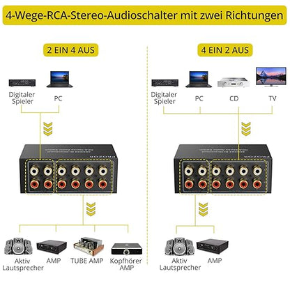 PROZOR 4-Way Stereo L/R Sound Channel Bi-Directional Audio Switcher, 2 in 4 Out or 4 in 2 Out Audio Switch Splitter with Off Button and No External Power Required for DVD Stereo Speaker CD Player