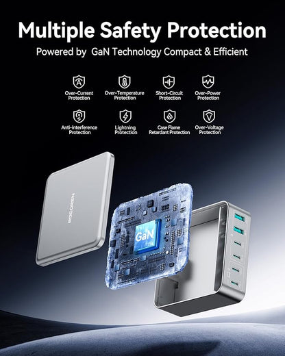 270W USB C Charger Block, Rocoren 6 Port Multi USB-C Charging Station,100W PD Fast USBC Gan Charger Station Hub Dock for Multiple Devices, Laptop Type C for MacBook/iPhone 17/iPad/Galaxy S25 (Sliver)