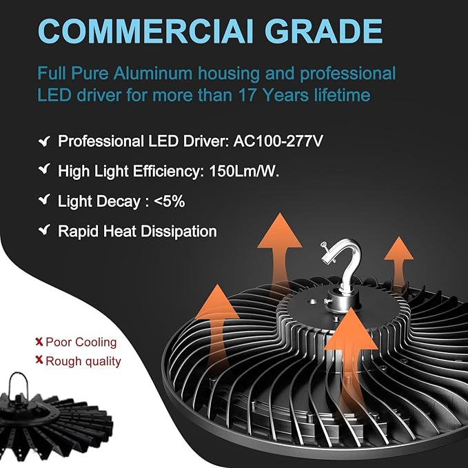 Lightdot Smart 250W High Bay LED Shop Lights 37,500LM High Bay Lights with Controller (Supports Normal Mode & Motion Sensor Mode) ETL-Listed US Plug for 30-40FT Height-6Yrs Warranty-4Pack