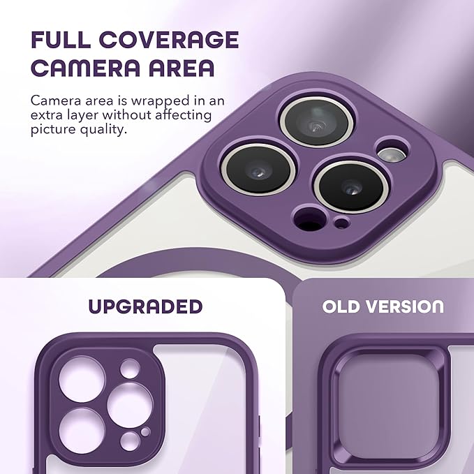 Magnetic for iPhone 15 Pro Case, Compatible with MagSafe, Built-in Privacy Screen Protector and Camera Protection, Anti Spy Full Body Dustproof Shockproof Hard Phone Case 6.1", Purple