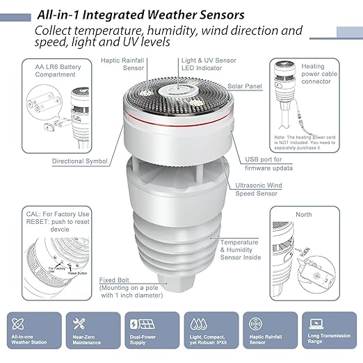 ECOWITT WS3901 Wi-Fi Weather Station Kit, Includes WS3900 7.5'' Colored LCD Display Console and WS90 Outdoor Sensor Array, IoT Function, 915 MHz