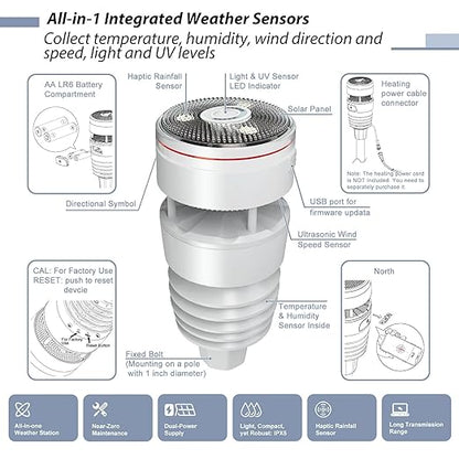 ECOWITT WS3901 Wi-Fi Weather Station Kit, Includes WS3900 7.5'' Colored LCD Display Console and WS90 Outdoor Sensor Array, IoT Function, 915 MHz