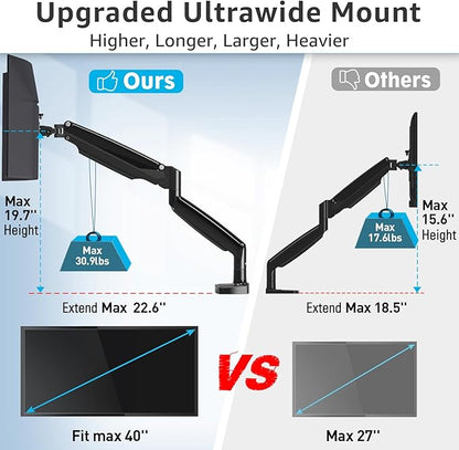 MOUNTUP Ultrawide Monitor Arm for Max 40 Inch Screen, Heavy Duty Monitor Desk Mount Support 6.6-30.9lbs, Computer Monitors Stand for Desk, VESA Mount with Clamp & Grommet Base