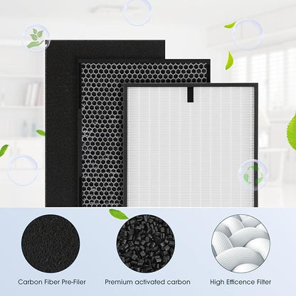 [14 Pack] 3000 Air Replacement Filters, Compatible with Air Doctor 3000, 3000M, 3000Pro Air Purifier, Includes 2 High-Efficiency Air Filter, 2 Activated Carbn and 10 Extra Premium Pre-Filters