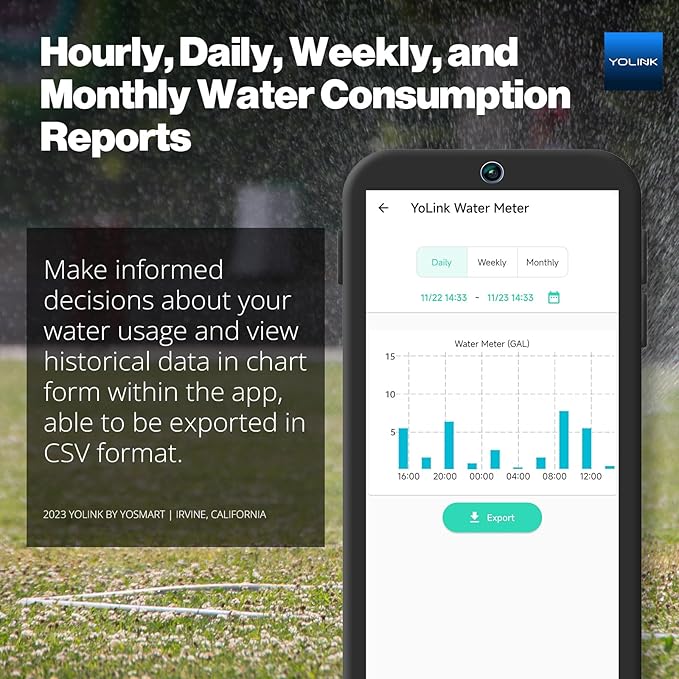 YoLink FlowSmart NSF Water Meter, Smart Water Usage Monitor and Water Leak Detection: 0.75 Inch Advanced Smart Home Water Meter, Hub Included, YS1603+YS5007