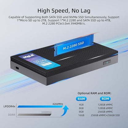 MeLE Mini PC Quieter 4C N100 NO OS Fanless Mini Computers, 16GB RAM, 512GB Storage, 2.4/5G Wi-Fi, Full-Functional USB-C, 4K Triple Display Desktop on Home, Office, Education, Astrophotography