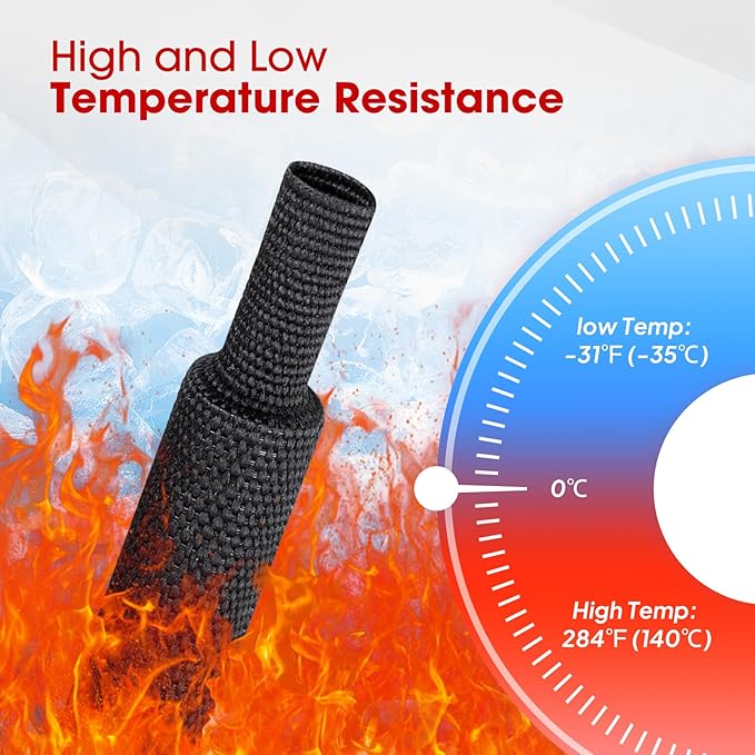 Sonoreboom 2 in 1 Heat Shrink Braided Sleeving Fabric Tubing-Ideal fit Irregular Shape Hose/Cable/Wire (3/8"(10mm), 32FT)