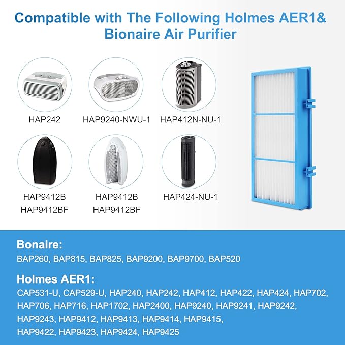 Extolife 6 Pack AER1 Filter Replacement for Holmes AER1 Series, HAPF30AT Total Air HEPA Type Filter for Replacement Parts # HAPF300AH-U4R, HAP242-NUC
