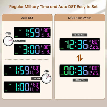 Soobest 14.2" Large Digital Wall Clock with Bluetooth Auto Sync Time Date Day, LED Big Display, 12 Colors, Count Down Timer＆Temperature for Classroom, Living Room, Gym Home