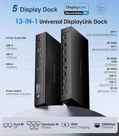 WAVLINK Pro Docking Station 5 Monitors, PD100W DisplayLink Dock Support Five 4K Displays for Mac & Windows, 2X DP 1.4(Dual 8K@60Hz), 2X HDMI 2.0, Alt HDMI, 2.5Gbps Ethernet, Driver Required DL7400