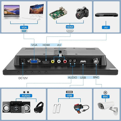 Suprlipy 13.3 inch FHD Small IPS Monitor LCD Display Screen 1920x1080 60Hz 16:9 with BNC VGA AV Input Built-in Lounspeakers for CCTV Security Camera DVR PC RasPi