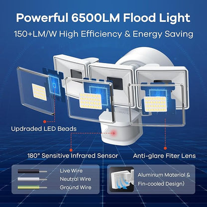 OREiN 42W 6500LM Motion Sensor Outdoor Flood Light, Hardwired LED Security Light, 4 Lighting Modes, Dual PIR 240° Detection, Dusk to Dawn, IP65 Weatherproof for Garage, Driveway, Backyard, Farm