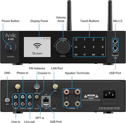 Arylic A100 Wireless Full Digital HiFi Amplifier with FM Radio, 100W×2 WiFi & Bluetooth Audio Receiver, Supports AirPlay, Spotify Connect,Multiroom, Ideal for KTV, Home Theater, and Broadcasting.