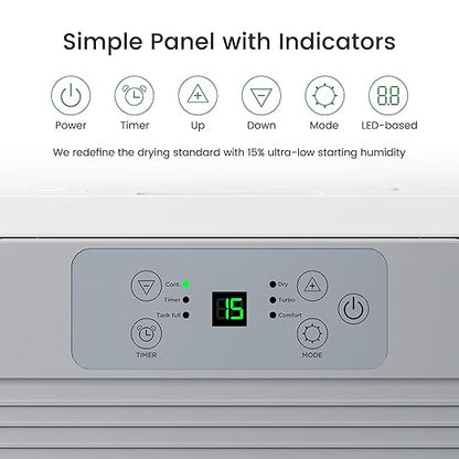 Waykar 2000 Sq. Ft. Energy Star 2025 Dehumidifier for Basement & Home, Adjusts from 15% RH With Drain Hose, Ultra Quiet 35 dB for Bedroom & Bathroom