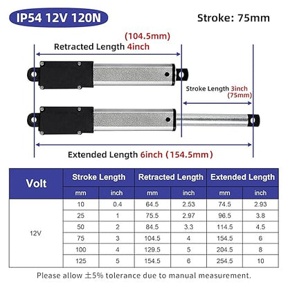 3 Inch 28lbs Mini Stroke 12V Electric Linear Actuator 4mm/sec Linear Motion Actuator with Brackets for Cabinets, Robotics, Home Automation, Window Opener(120N, 75mm)