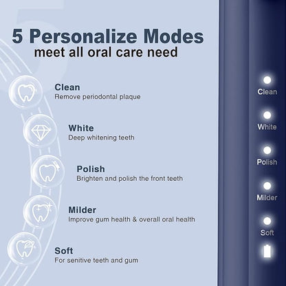 7AM2M Sonic Electric Toothbrush for Adults and Kids, with 8 Brush Heads and Travel Case,5 Modes with 2 Minutes Built in Smart Timer, One Charge Use for 90 Days, Rechargeable Toothbrushes(Navy Blue)