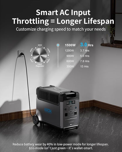 Portable Power Station with 500W Alternator Charger, 3840Wh LiFePO4 Battery, 3600W Electric Solar Generator for Garage, Home, Off-Grid Living, Camping, RVs, Outdoor Adventures, Power Outages