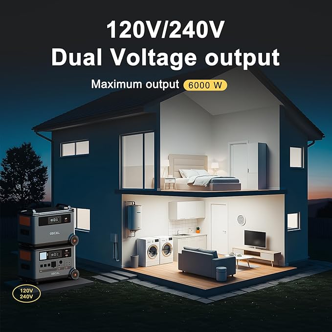 Oscal PowerMax 6000 Portable Power Station with 2x400W Solar Panel 3600Wh LiFePO4 Batteries, 6000W Output (9000W Peak), 5ms UPS, Solar Generator for Home, RVs, Emergencies, Power Outages