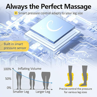Comfytemp Air Compression Therapy Device K1011, Cordless Leg Massager for Circulation and Pain Relief, Portable Foot and Calf Massage Boot, Ideal for Dad Men Mom Women Seniors (1 Pack)