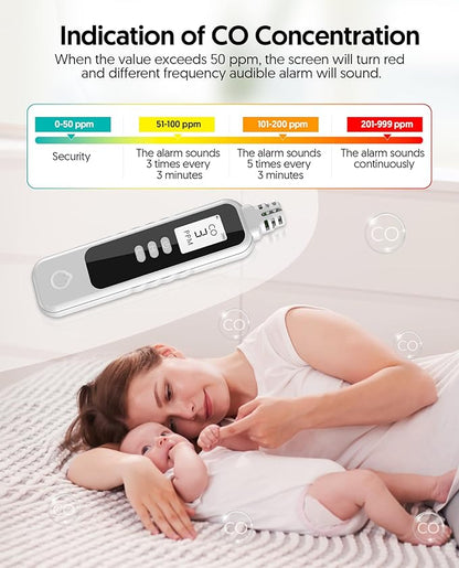 PUTECCH Carbon Monoxide Detectors Portable CO Detector Battery Powered, Handheld Carbon Monoxide Monitor Alarm Detector with LCD Display for Home/Outdoor/Travel (Batteries Included) (White)