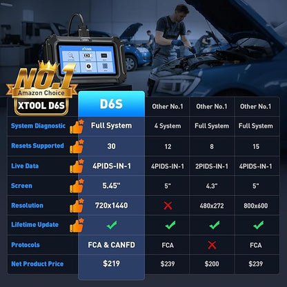 XTOOL D6S OBD2 Scanner Diagnostic Tool, 2026 Car Scanner with 30 Resets, All System Scan Tool with FCA & CAN FD, ABS Bleed, Gearbox Match, Crank Sensor Relearn, Lifetime Update, Upgraded of D5S