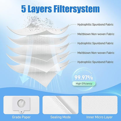 18 Pack 53292 Type Q/C Vacuum Bags,5-Layer HEPA Filter Dust Bags Compatible with Kenmore Canister Vacuum Cleaners 81214, 81414, 81714, 21814 BC2005,BC3005,200/400/600/700/800 Series