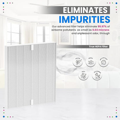 Bagean AP-1512HH Filter Compatible with Coway Airmega AP-1512HH & 200M Air Purifier - Fit Coway Filter Replacement - H13 True HEPA Filters Removes 99.97% particles Freshens the Air (3 HEPA Filters)