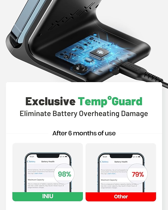 INIU Wireless Charger, 15W Fast Qi Certified Wireless Charging Station with Sleep-Friendly Adaptive Light Compatible with iPhone 16 15 14 13 Pro XS 8 Plus Samsung Galaxy S25 S24 S23 Note 20 Google etc