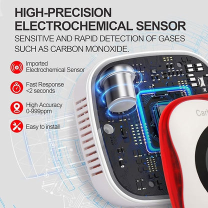 Vzmcov Plug-in Carbon Monoxide Detector with Real-time CO Display and Temperature and Humidity Monitor, Suitable for Home, RV, Apartment, Indoor air Safety Plug-in CO Compact Alarm