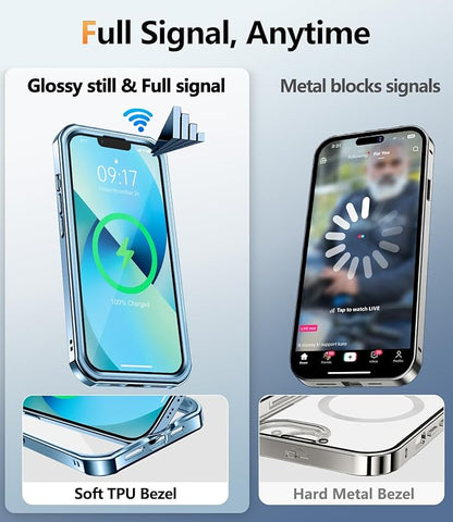 [360° Rotatable CD Stand & Built-in Privacy Screen Magnetic Case for iPhone 13 [Compatible with MagSafe & Full Signal] Mil-Grade Shockproof Full Body Anti-Spy Cover for 13-Sierra Blue