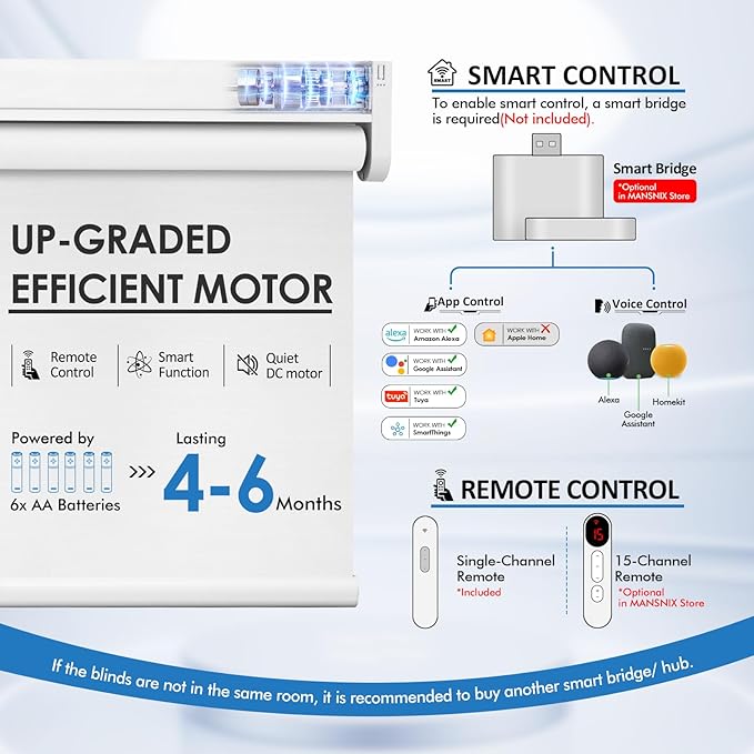 MANSNIX Smart Motorized Blinds with Remote, Cordless No-Drill Automatic Roller Shades, Blackout Electric Blind for Windows, White, 29 x 72