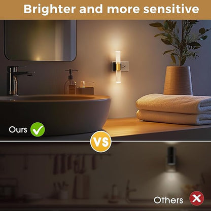 L LOHAS LED Night Light, 2 Pack Night Lights Plug into Wall, 3000K Soft White, 0-100LM Adjustable Brightness, 180° Rotating Plug in Night Light with Auto Light Sensor (Matte White)
