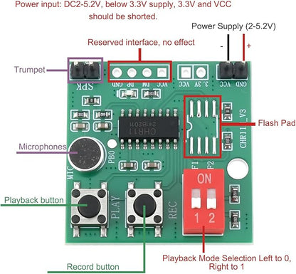 Create idea 2Pcs 35s Recordable Voice Module DIY Sound Recording Chip with LED Indicator Supports External Flash Greeting Card Box Sound Player