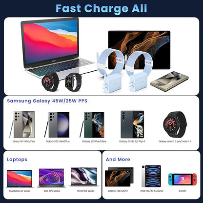 2Port 45W Super Fast Charger Type C, 2Pack 45W USB-C Charger Fast Charging for Samsung Galaxy S24 Ultra/S24+/S24/S23 Ultra/S23+/S22/S20/Note10+ with 2X 6.6ft Type C Cord (Blue)