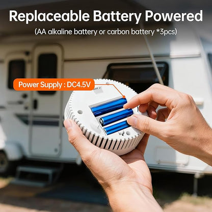 4-in-1 RV Propane Gas Detector, RV Carbon Monoxide Detectors, Smoke Detector, Natural Gas Detector, CH4/CO/LPG/Smoke Alarm, Battery Powered,LED Indicator,Surface Mount,for Travel Trailer,Truck Camper
