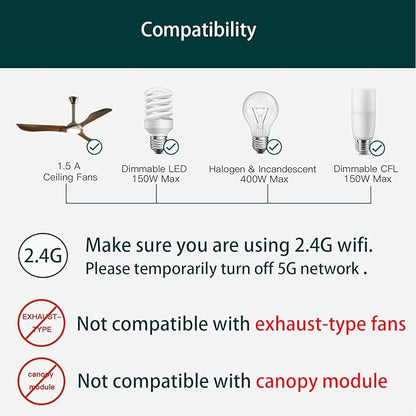 Humpptom Universal Ceiling Fan Remote Control, Ceiling Fan Wall Switch UC9050T, UC9050T Ceiling Fan Wall Remote Control Compatible with Hampton Bay Harbor Breeze Hunter