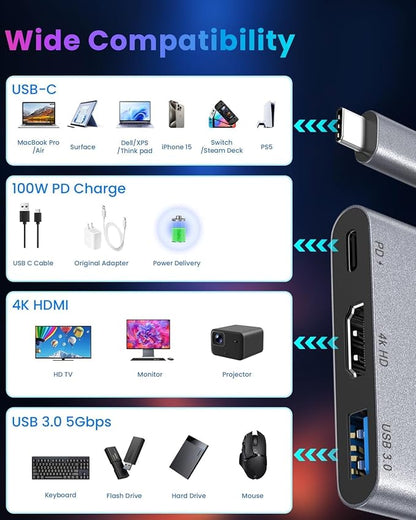 USB C HUB usbc to hdmi Adapter USB c multiport Adapter Equipped with a 4K@60Hz HDMI Output Port,100W PD Charging Port (Charging Function only)