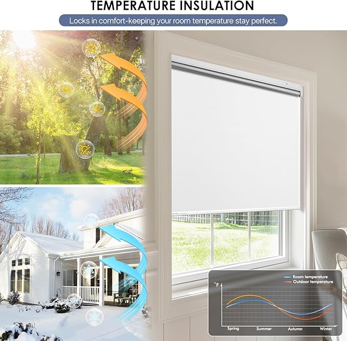 Motorized Roller Blinds with Remote Control & Solar Panel - 100% Blackout Smart Blinds, Automatic, Cordless, Electric Shades - Compatible with Alexa -White