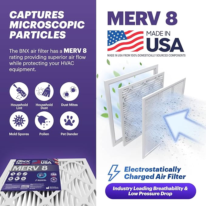 BNX TruFilter 20x23x1 Air Filter MERV 8 (12-Pack) - MADE IN USA – Dust & Pet Defense Electrostatic Pleated Air Conditioner HVAC AC Furnace Filters for Dust, Pet, Mold, Pollen MPR 600 – 700 & FPR 5