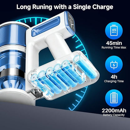 BSNAW Cordless Vacuum Cleaner for Home, 8-in-1 Lightweight Stick Vacuum with 45Mins Runtime, Powerful Suction, Anti-Tangle, Rechargeable Cordless Vacuum for Hardwood Floor Carpet Pet Hair, W-N505
