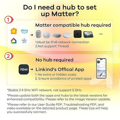 Linkind Matter Smart Plug with LED Night Light, Work with Alexa, Apple Home, Google, Smart Outlet 15A/1800W, Dusk to Dawn, Plug in Wall, Timer&Schedule, ETL&FCC Certified, 2.4GHz Wi-Fi Only, 2 Pack