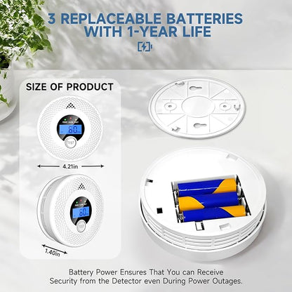Interconnected 2-in-1 Smoke & Carbon Monoxide Detector with Digital LCD Display, 85dB Loud Alarm, RF Linking for Whole Home Safety, Easy Install for Bedroom, Hallway, RV